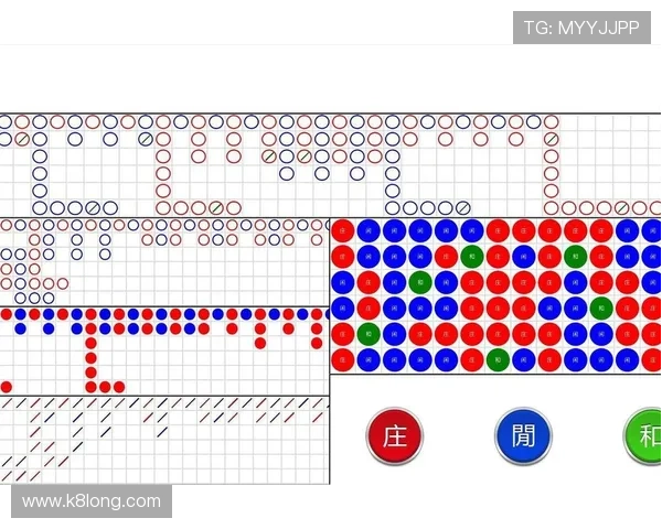 掌握百家乐路单的核心技巧：提升游戏策略和赢面的方法指南